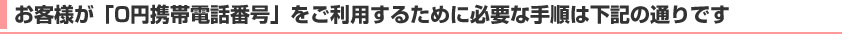 お客様が「0円携帯電話番号」をご利用するために必要な手順は下記の通りです
